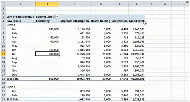 Right click and select PivotTable Options
