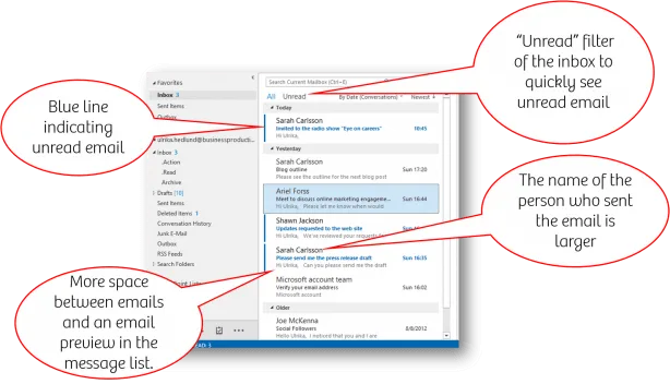 The new inbox view in Outlook 2013