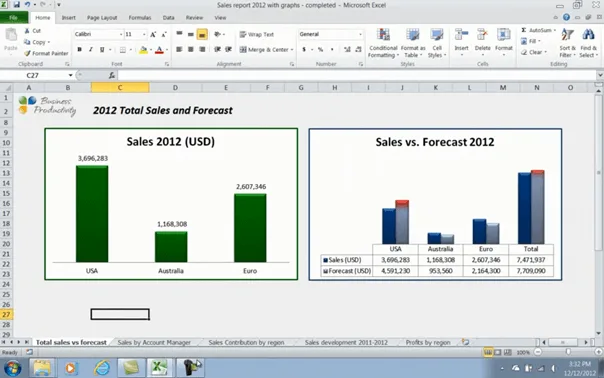Show hidden data in your charts