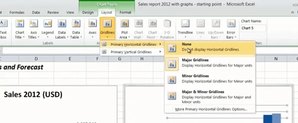Remove the gridlines in a chart in Microsoft Excel 2010