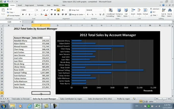 Modify your bar charts in Microsoft Excel 2010