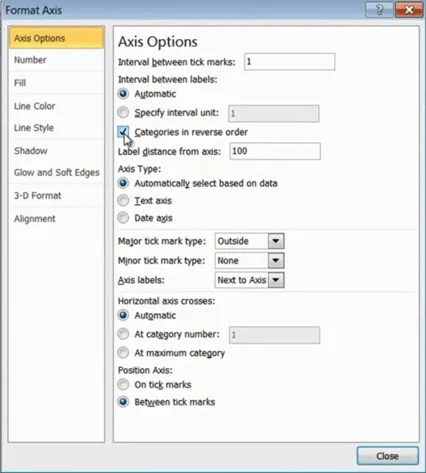 Modify your charts in Microsoft Excel 2010