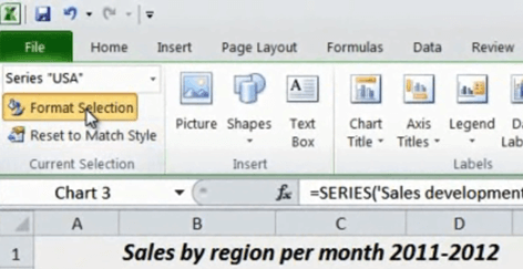 Format charts in Microsoft Excel 2010