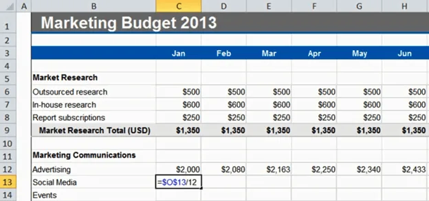 Speed up budgeting using simple formulas