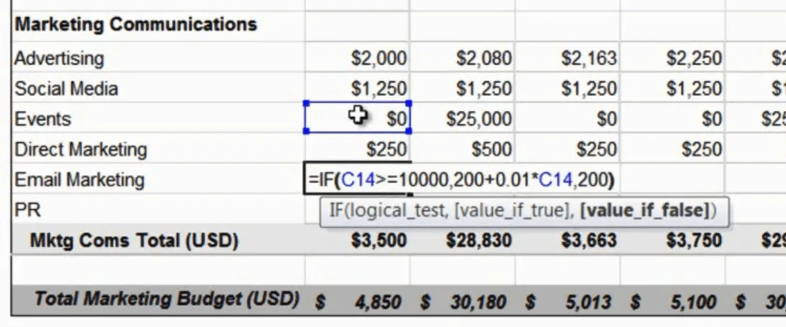 Fine-tune your spreadsheet using lookup formulas