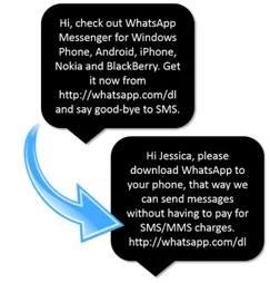 What’s WhatsApp and how can I use it