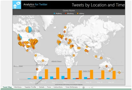 Tweet Map Use Excel to analyze Twitter data