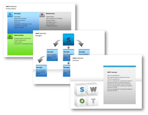 PowerPoint template Create a professional SWOT analysis