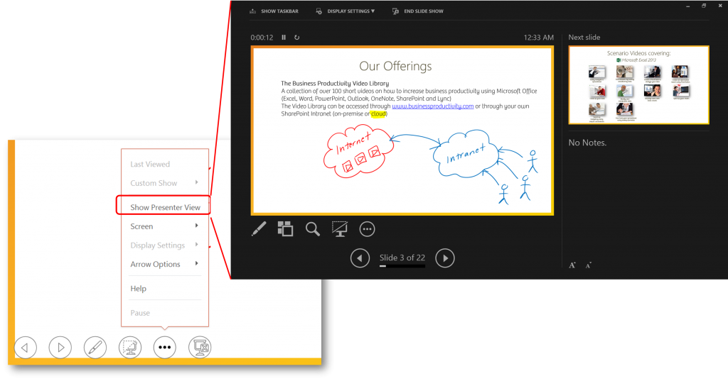 How to get to presenter view using touch in PowerPoint 2013