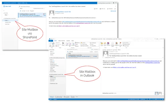 How to effectively use a Site Mailbox in SharePoint 2013
