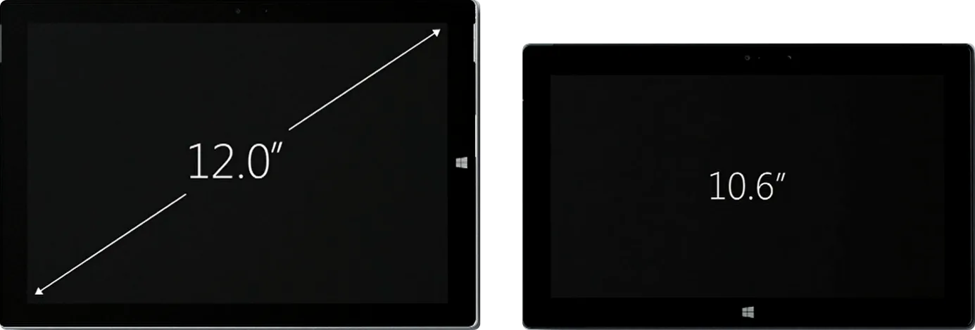 Exciting new enhancements of Surface Pro 3 