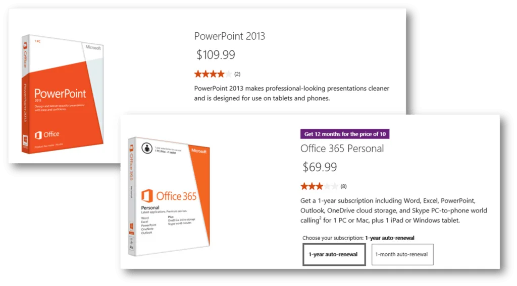PowerPOint license
