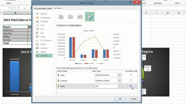Visualize your data with charts