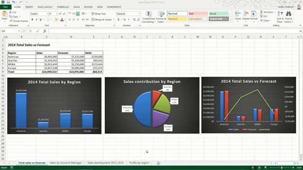 Visualize your data with charts