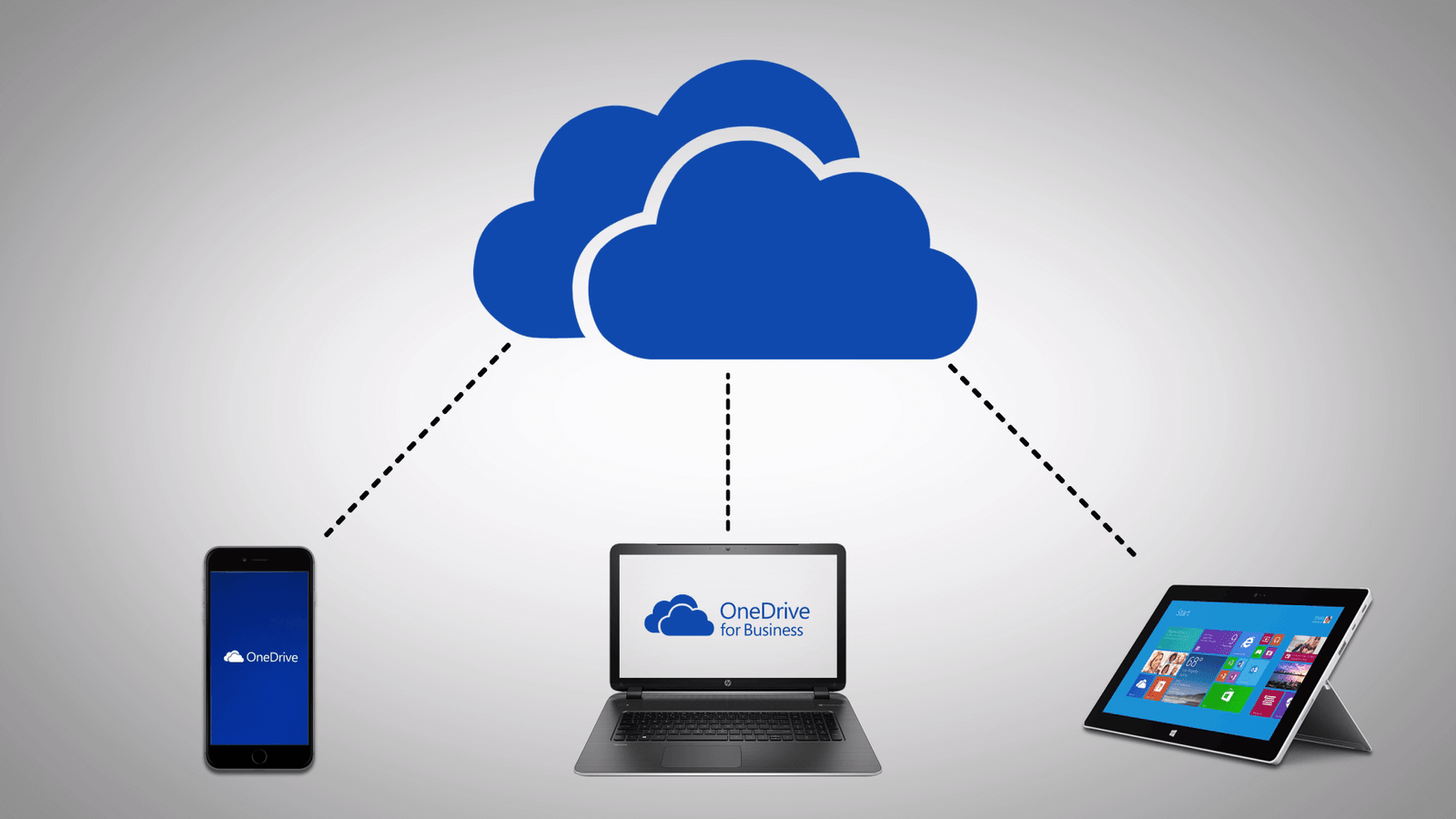 onedrive for business