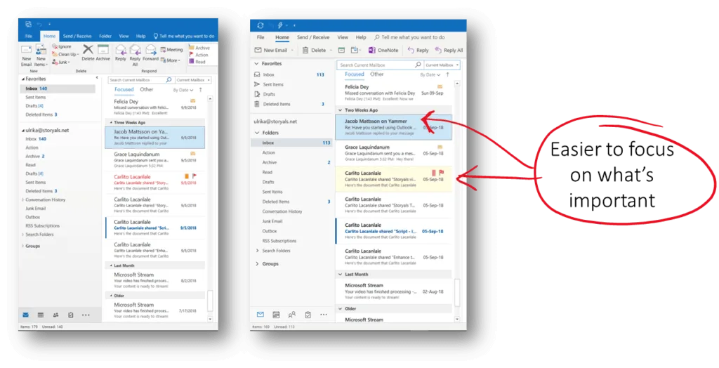 Message list - Outlook | © Business Productivity
