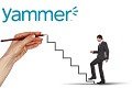 Get started with Yammer - an End User Guide