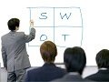 Create a professional SWOT analysis