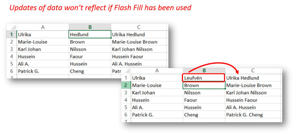 How to use Flash Fill in Excel 2013?
