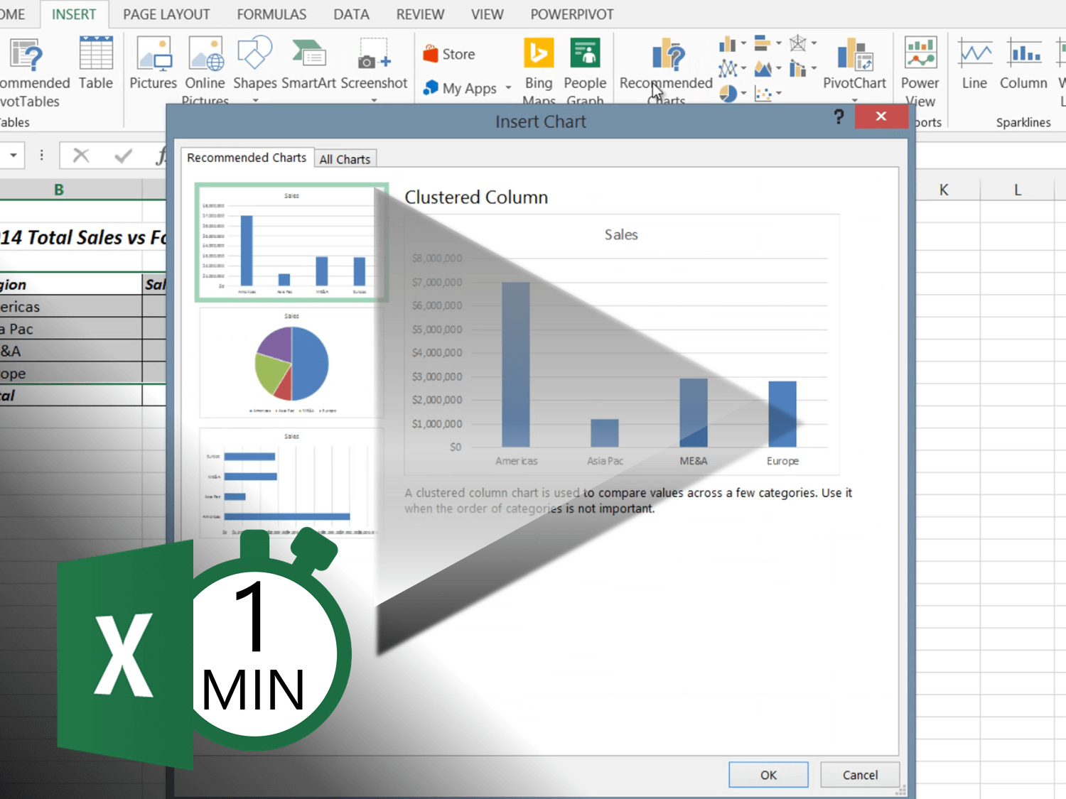 How to use recommended charts in Excel 2013